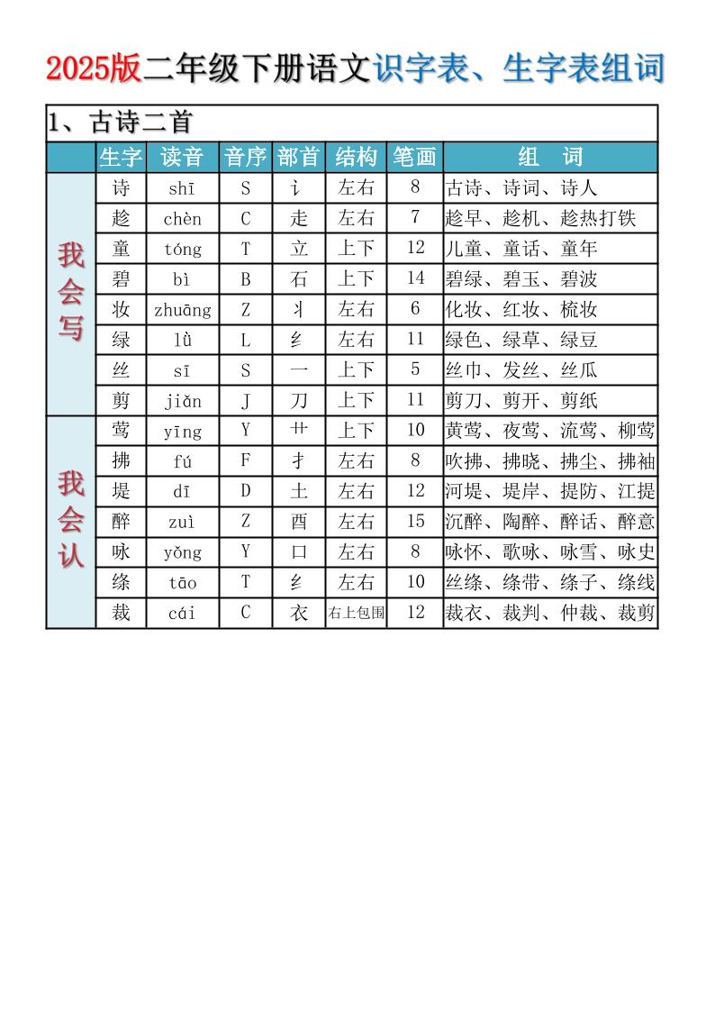 2025新版·二年级下册语文识字表、生字表组词-ABC库