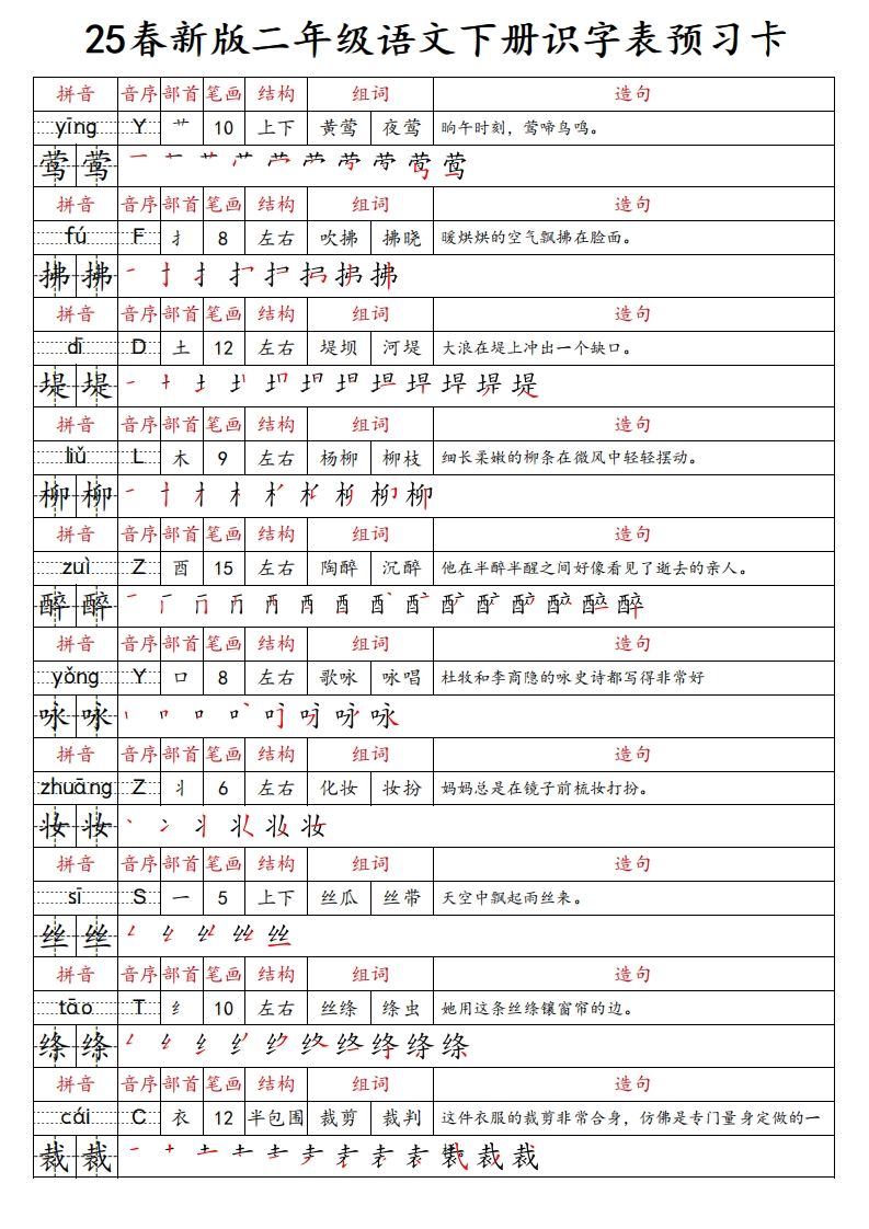 25春新二下语文识字表预习卡（组词造句拼音部首笔画笔顺结构）47页-ABC库