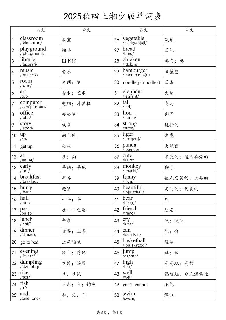 2025秋四上英语湘少版单词表-ABC库