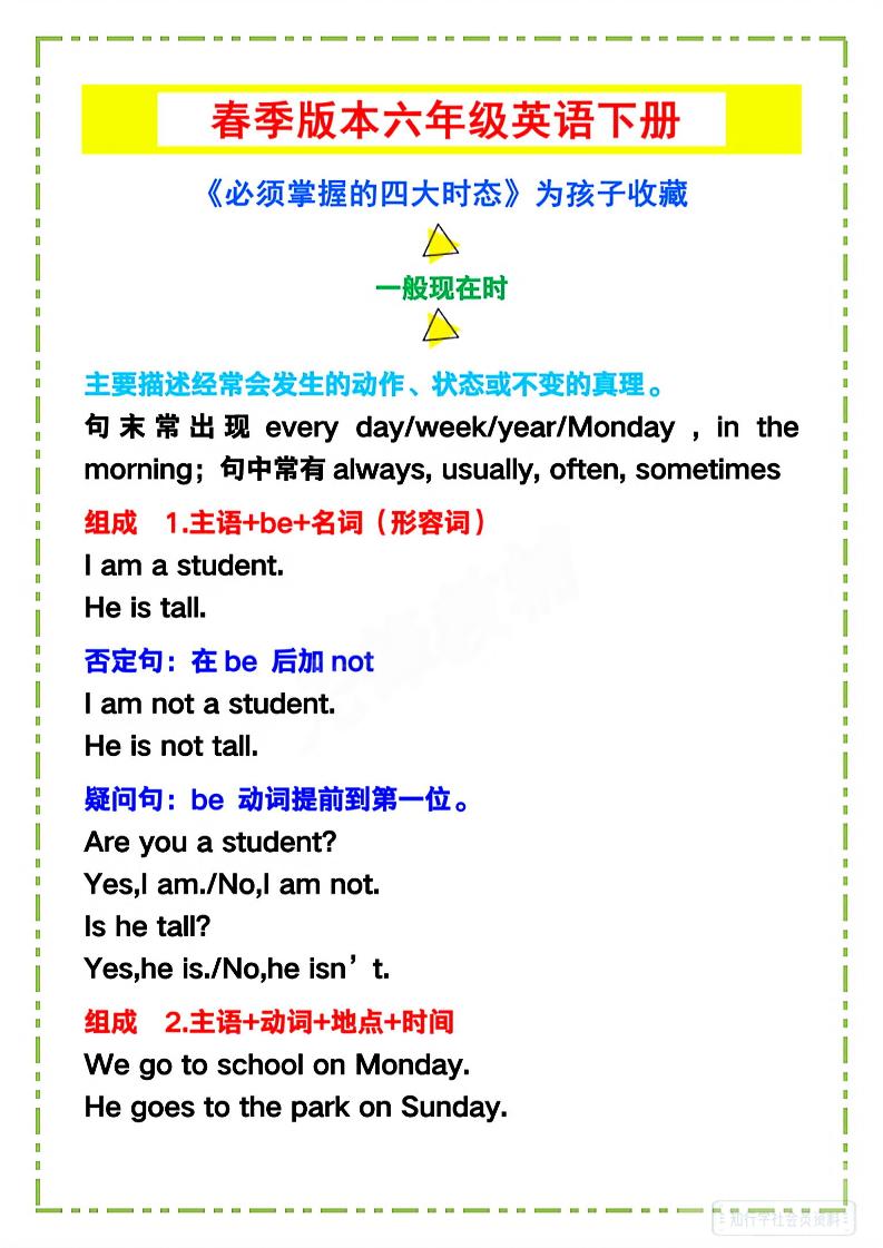 六年级下英语《必须掌握的四大时态》-ABC库
