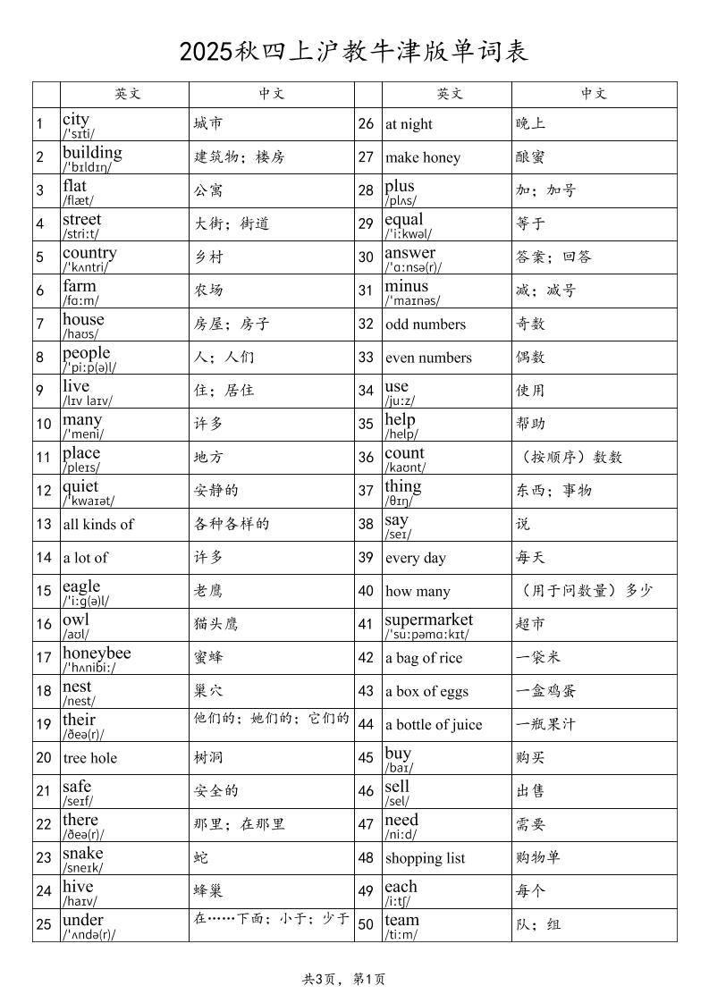2025秋四上英语沪教牛津版单词表-ABC库