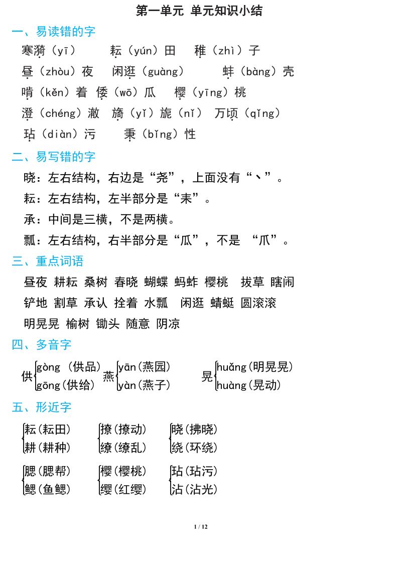语文五年级下册期中复习知识要点-ABC库