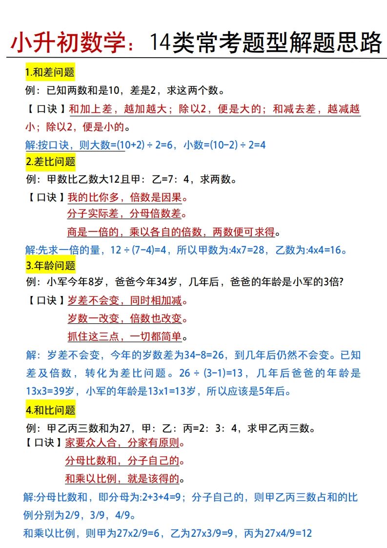 小升初数学：14类常考题型解题思路-ABC库