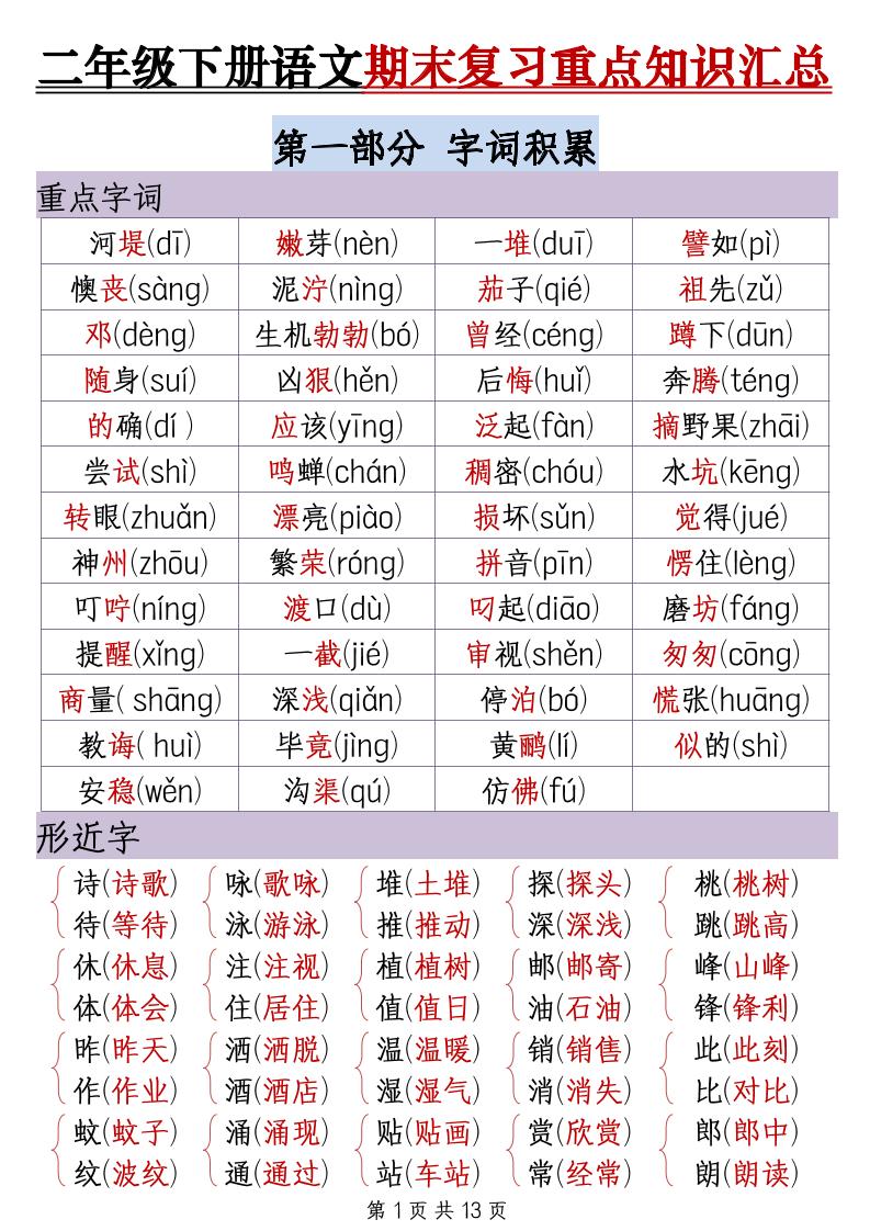 二下语文期末复习重点知识汇总（13页）-ABC库