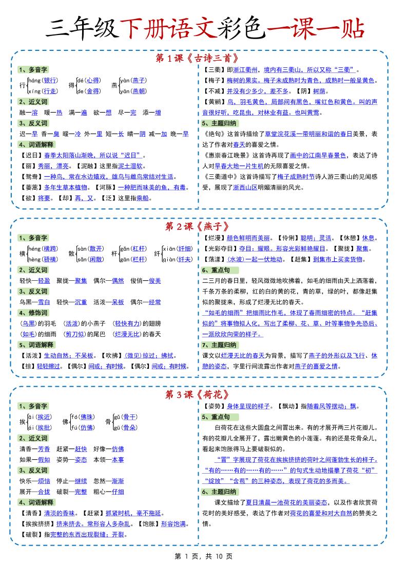 新版三下语文彩色一课一贴（课内重点课课贴）10页-ABC库