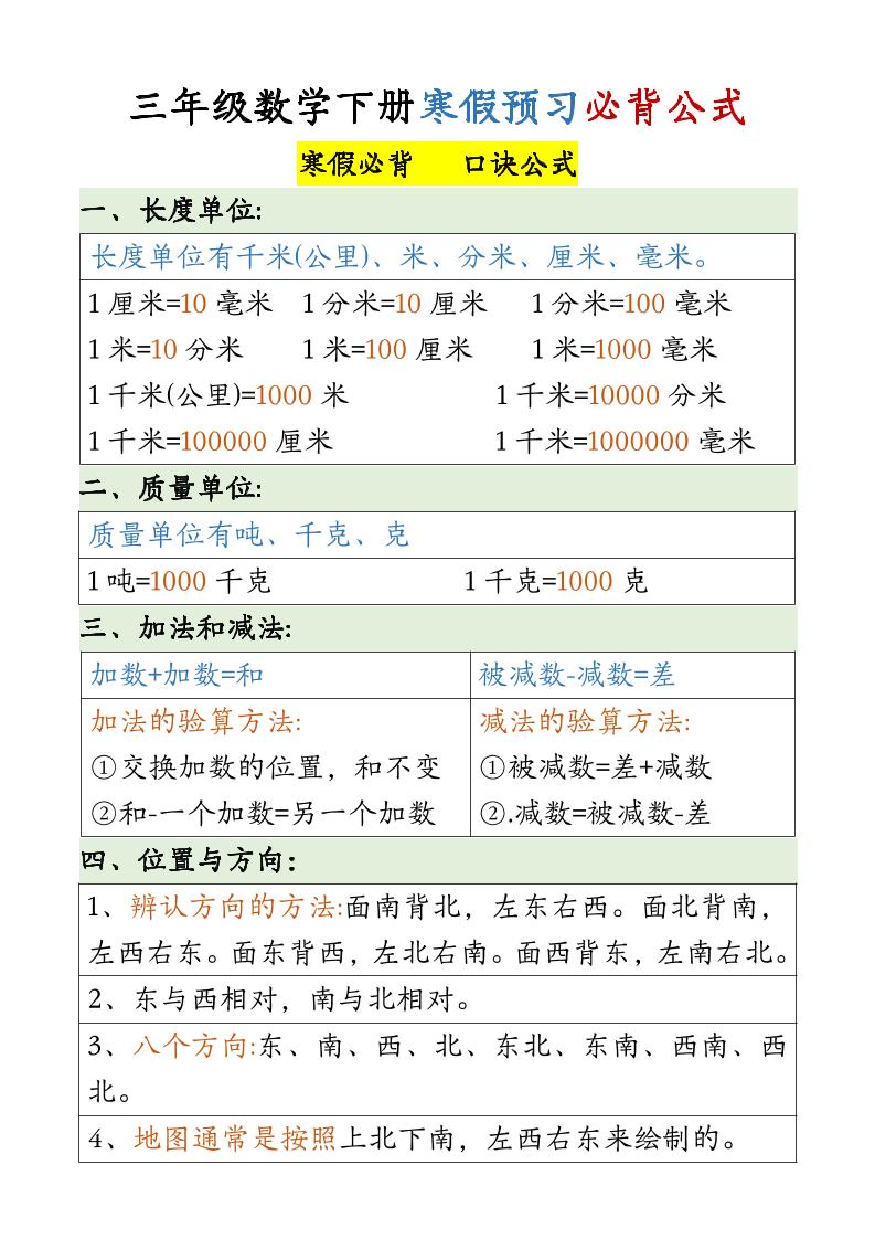 三下数学必备公式大全(3)-ABC库