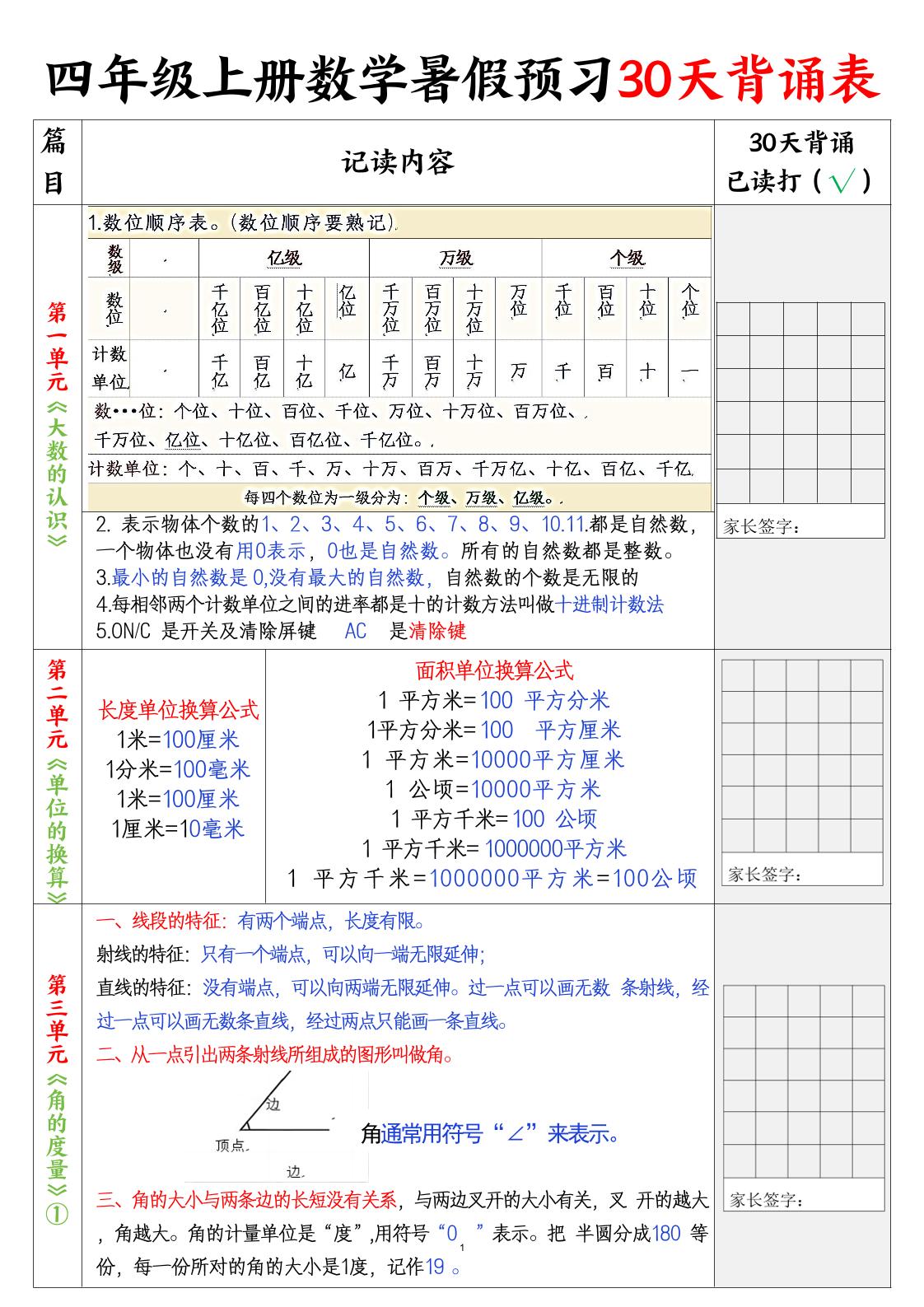 四上数学30天记录单-ABC库