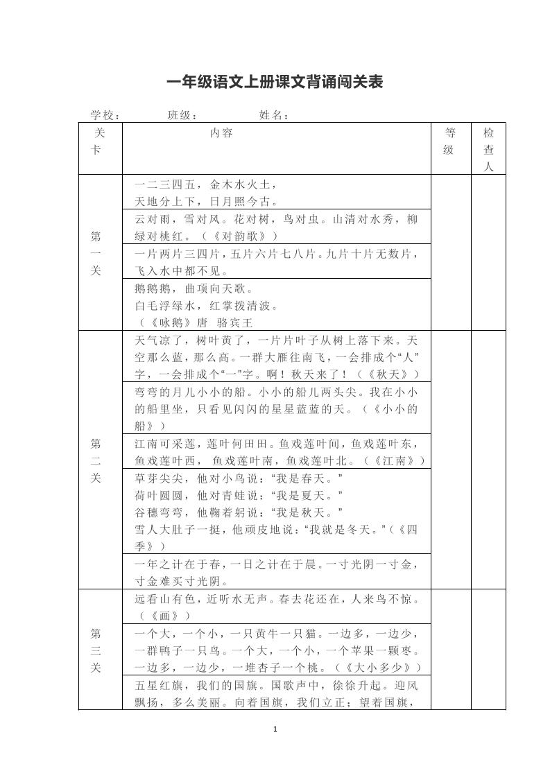 一年级上册语文背诵课文内容及闯关表-ABC库
