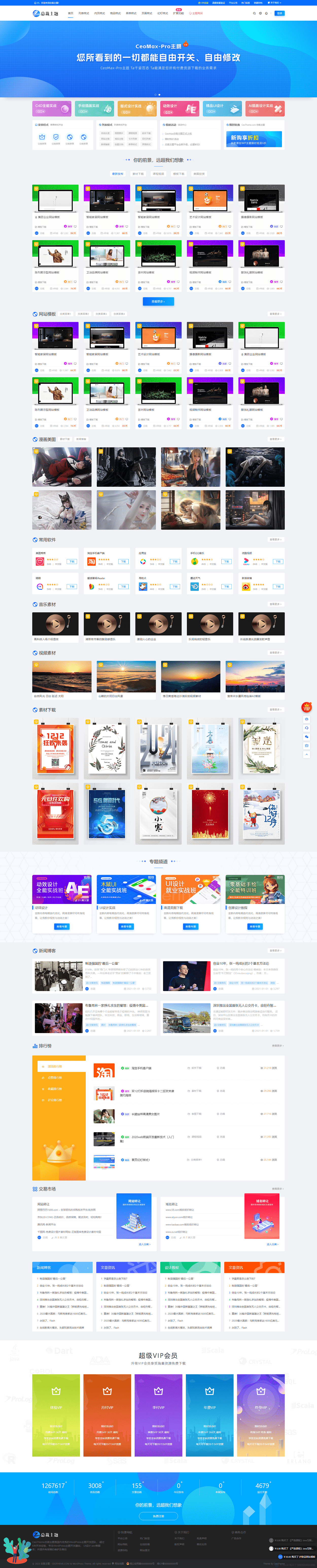 WordPress 资源展示型下载类主题 CeoMax-Pro_v7.6 开心版-ABC库