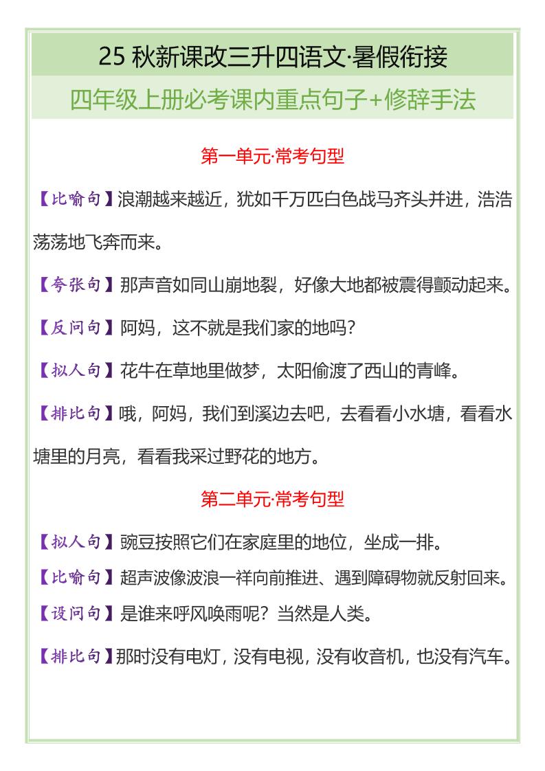 【2025秋新版】四年级上册语文必考课内重点句子+修辞手法-ABC库