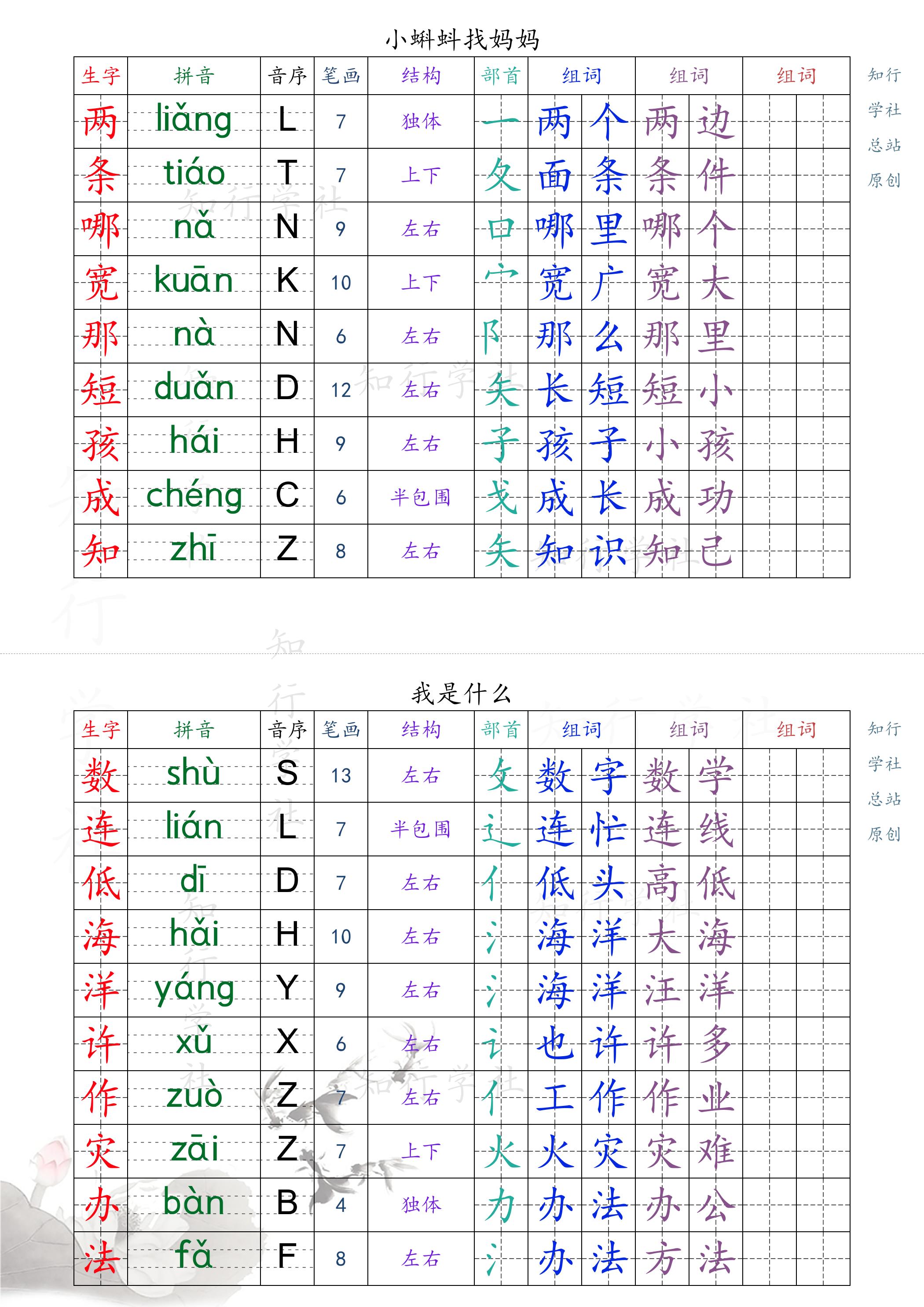 新版2025秋二年级上册语文课课贴_1-9页（后续更新）-ABC库