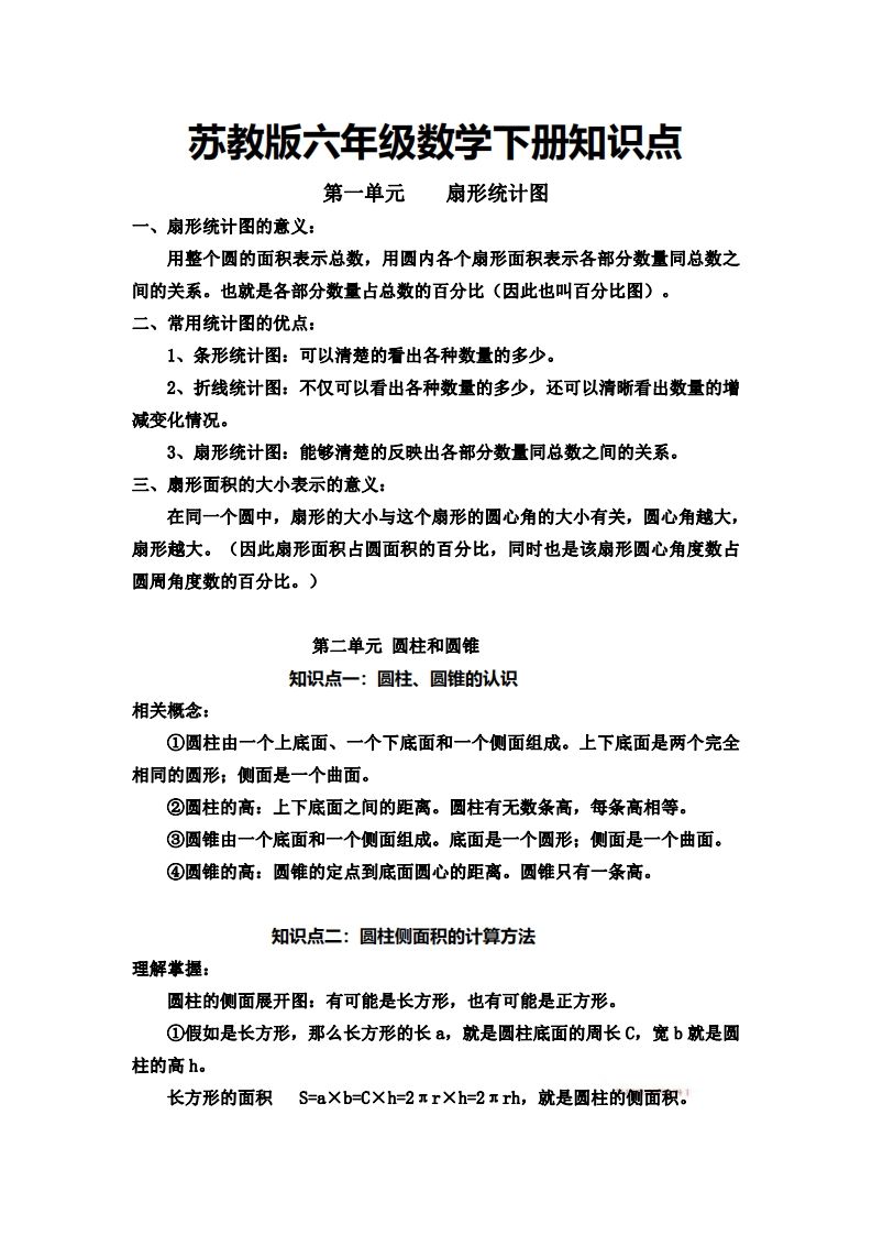 六下苏教版数学知识点-ABC库