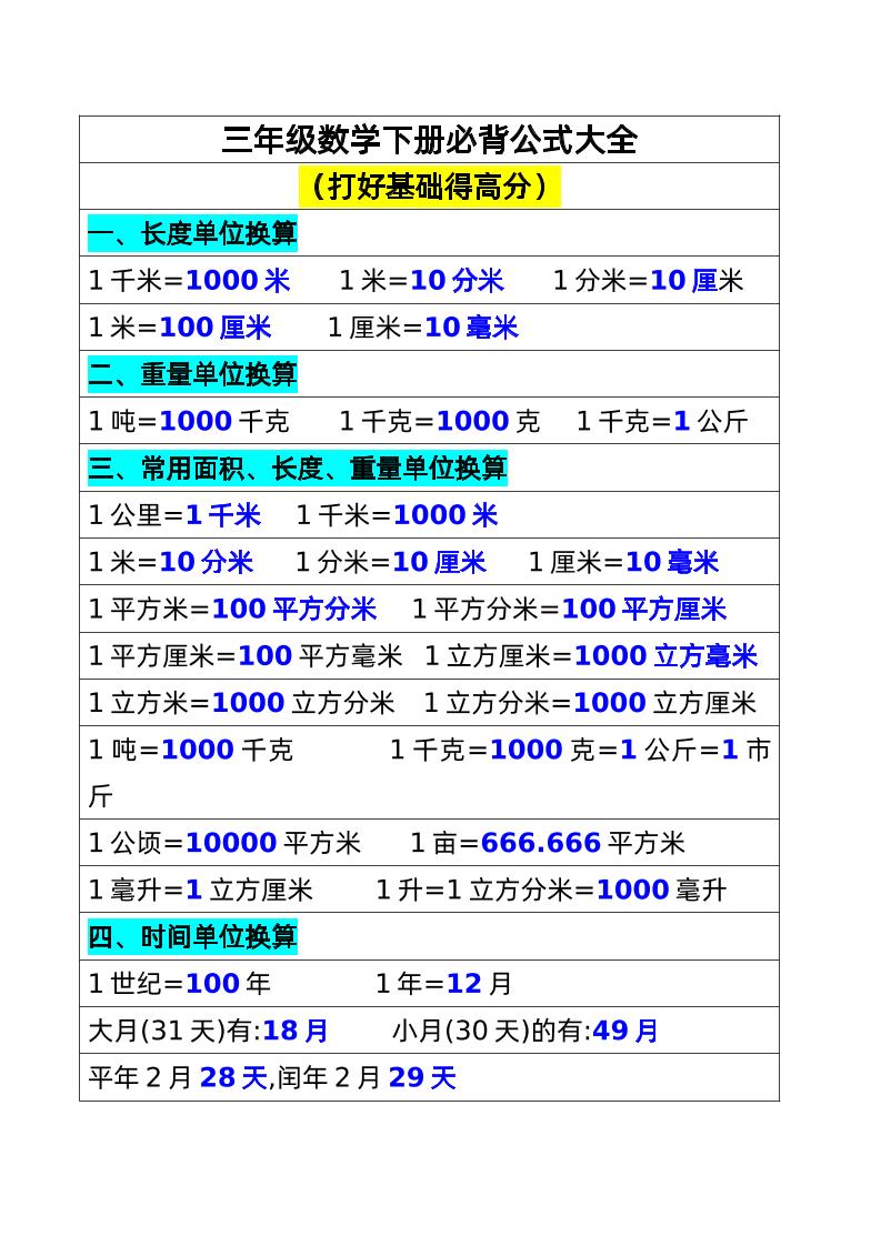 三年级数学下册必背公式大全(1)-ABC库