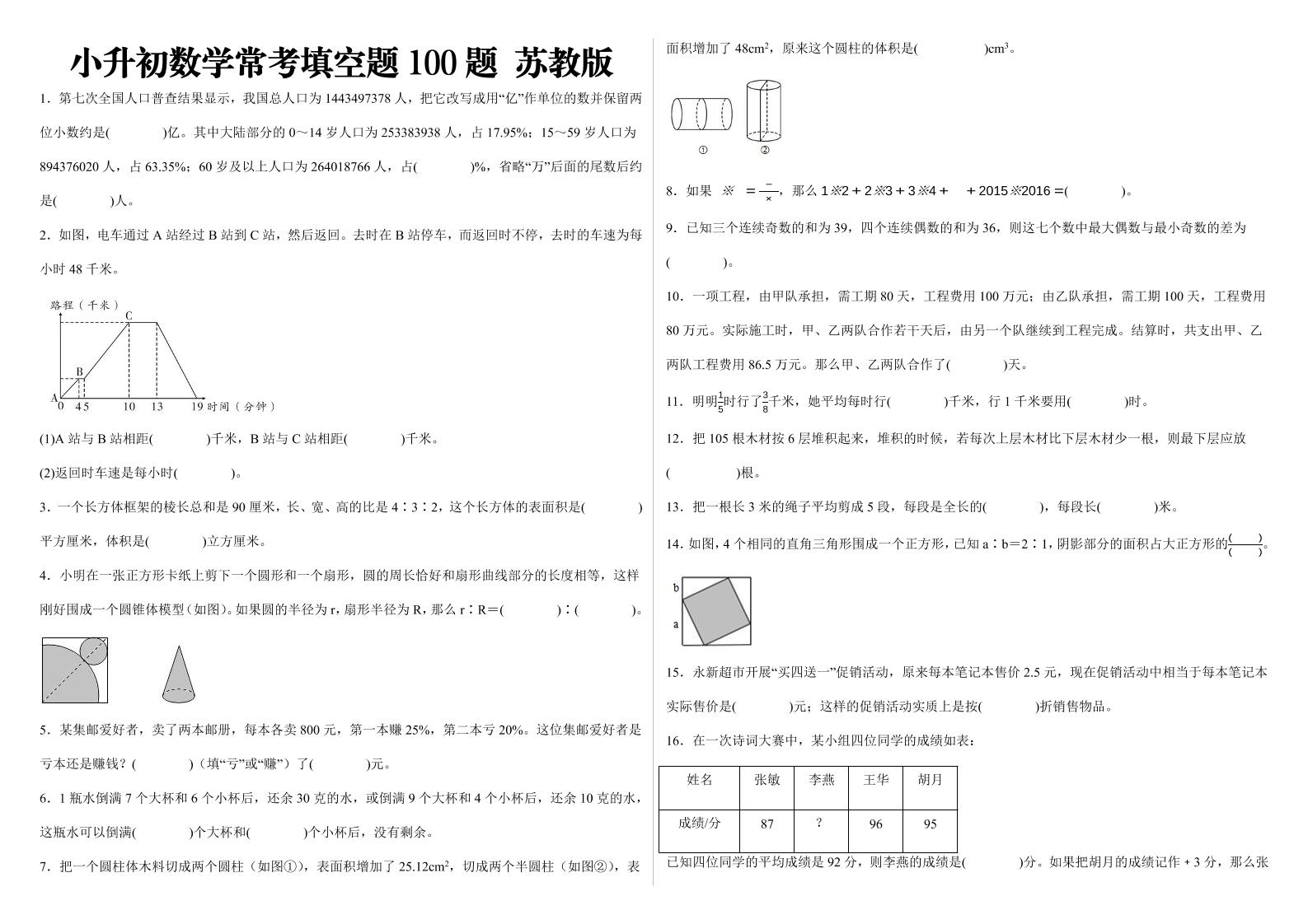 小升初数学填空题100题苏教版-ABC库