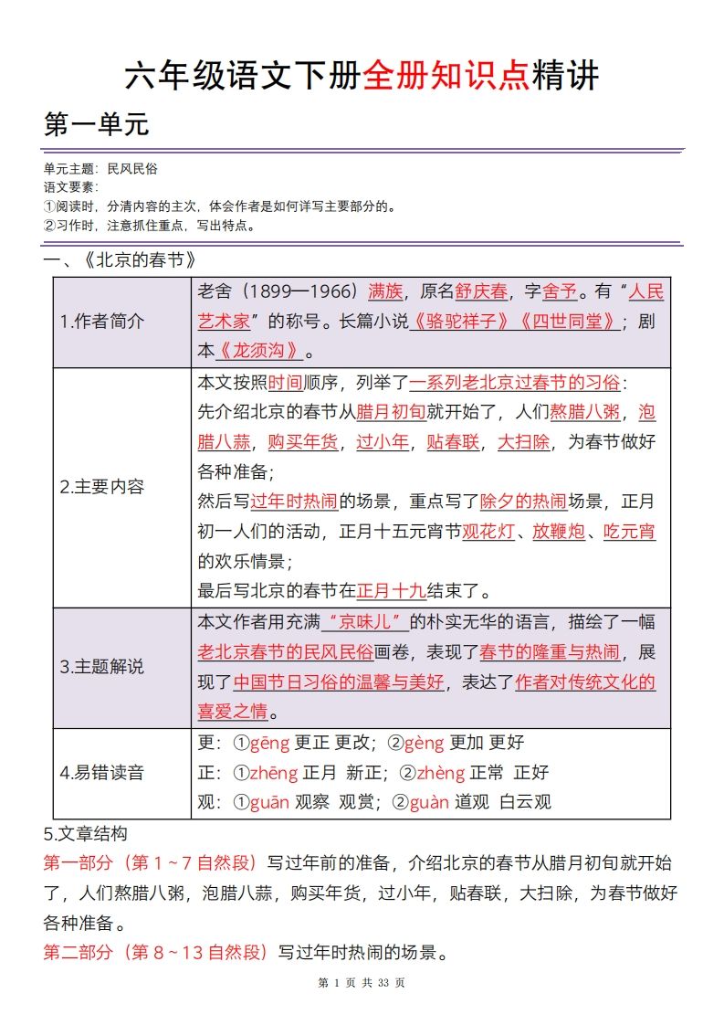 六年级语文下册全册知识点精讲33页-ABC库