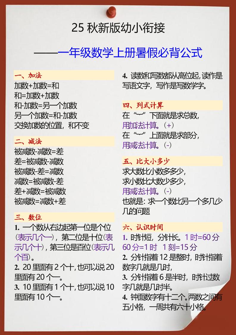 【2025秋新版】幼小衔接一年级数学上册暑假必背公式-ABC库