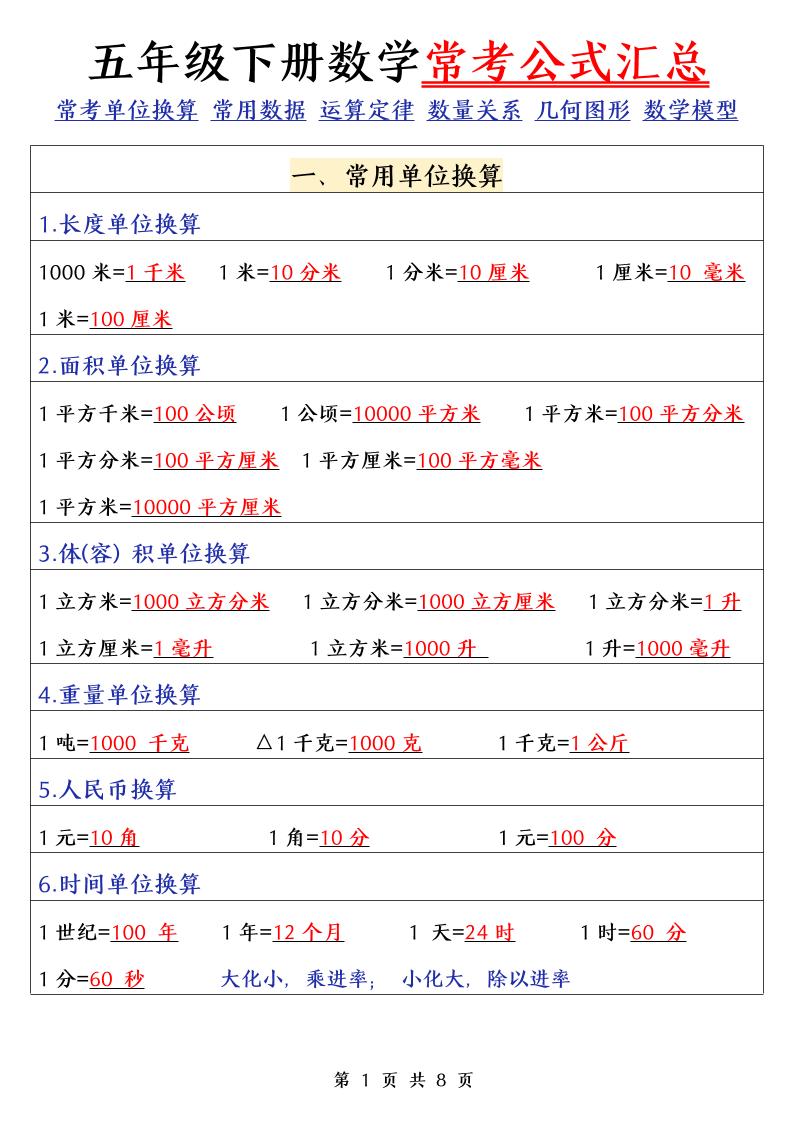 五下数学（通用版）常考公式汇总-ABC库