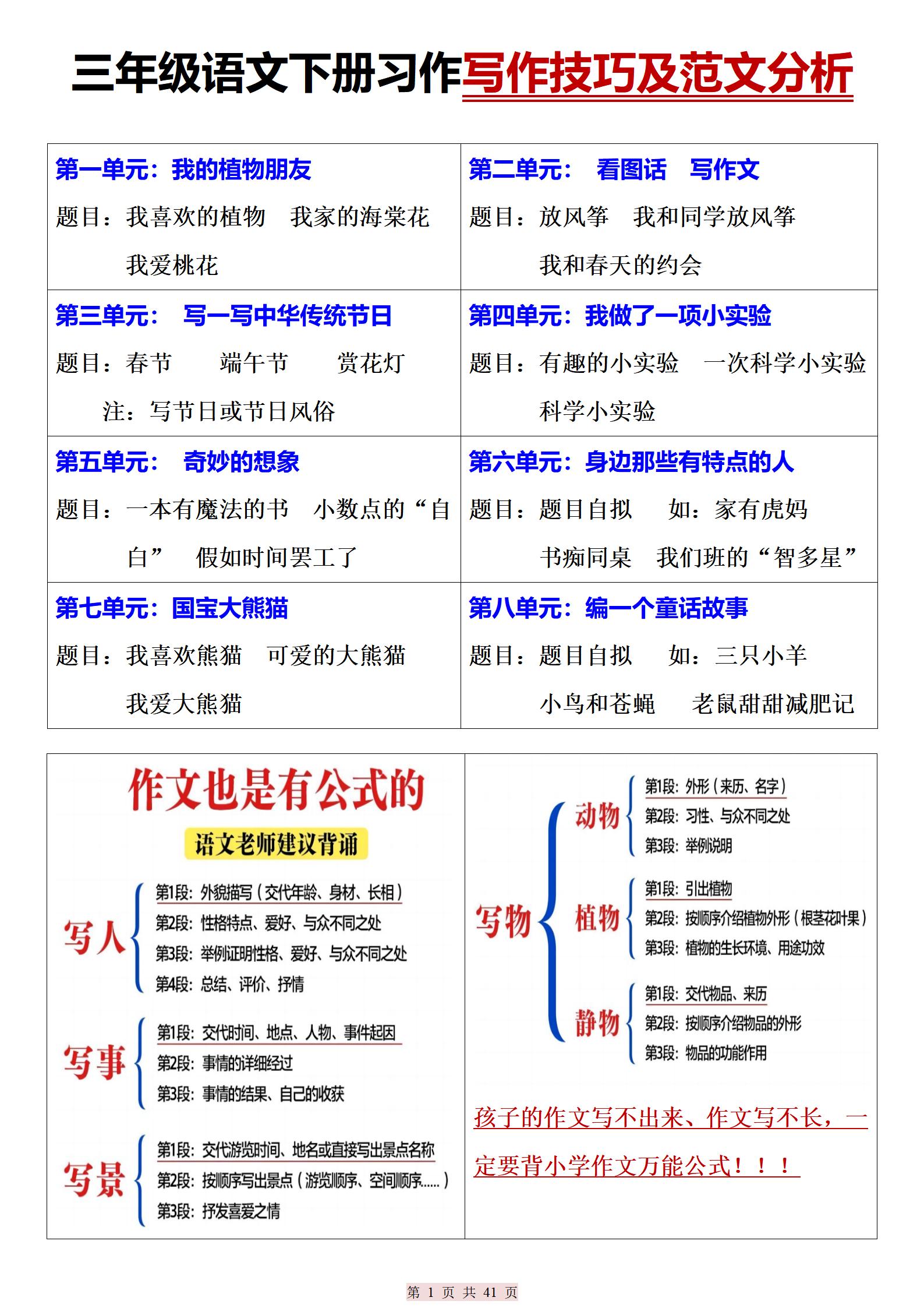 三下语文期末复习习作写作技巧及范文分析（41页）-ABC库