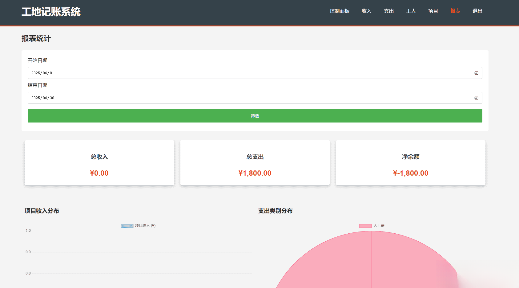 PHP公司收入支出记账系统/员工记账系统源码开源-ABC库