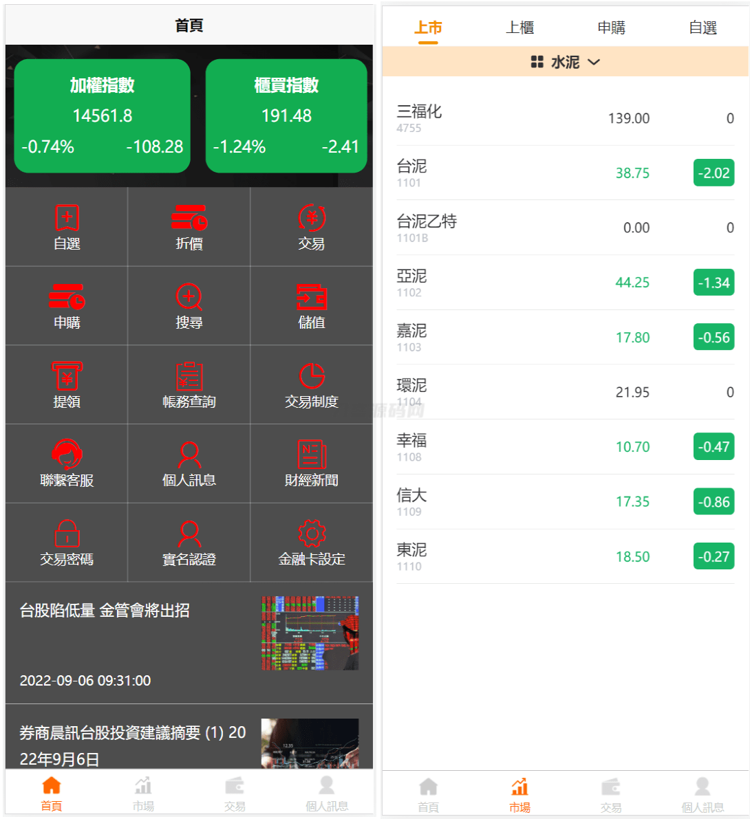 台股平台源码新股申购/折扣申购/计划任务/带前端uniapp源码-ABC库