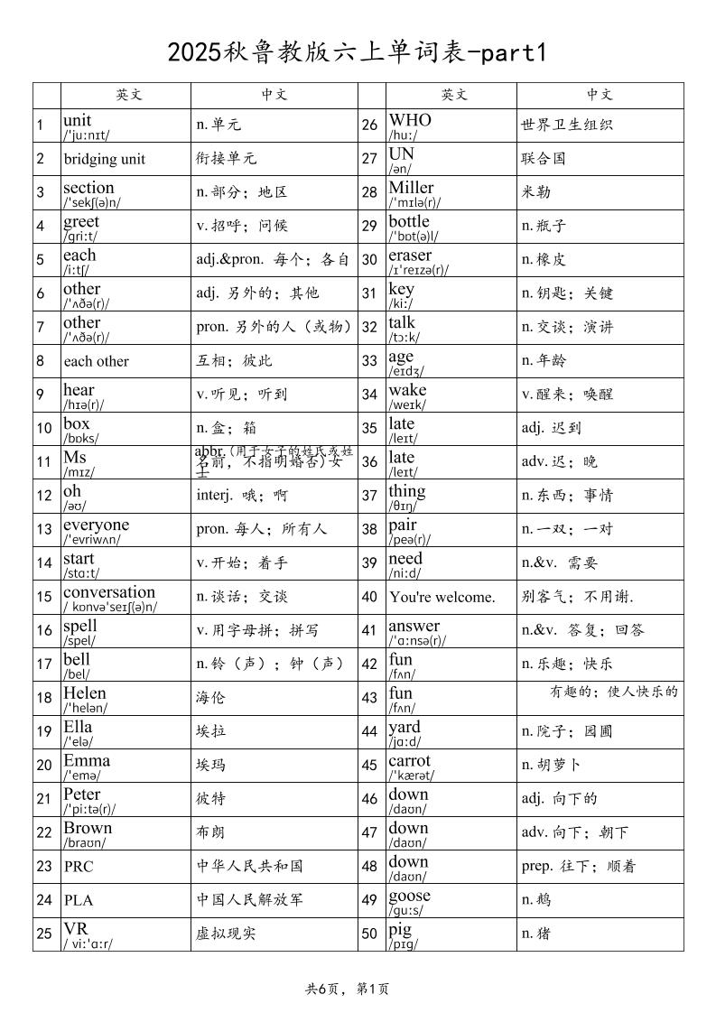 2025秋鲁教版六上英语单词表-part1-ABC库