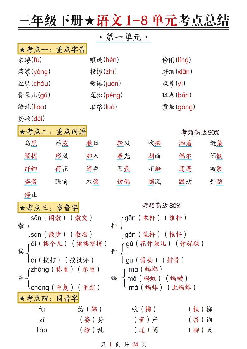 三下语文1-8单元考点总结（24页）-ABC库