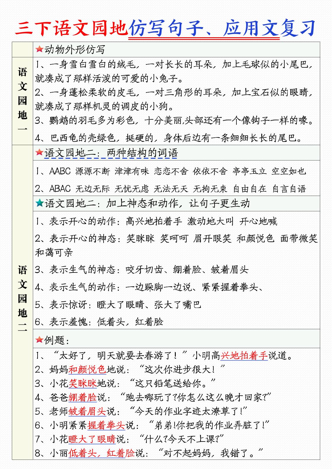 三下语文1-8单元语文园地句子仿写+应用文专练（9页）-ABC库