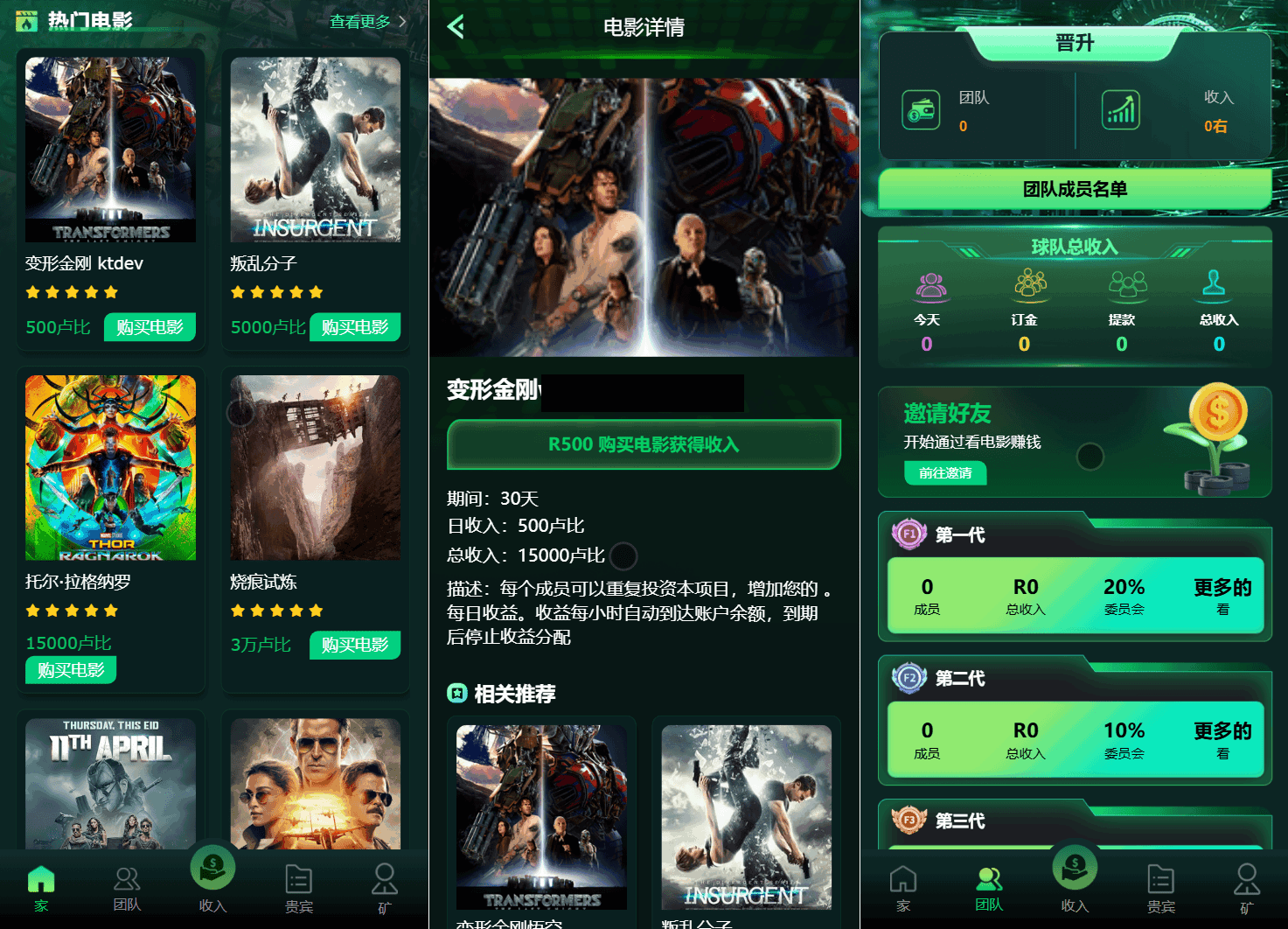 Flickiri Fun海外电影投资理财源码 影视理财类源码-ABC库