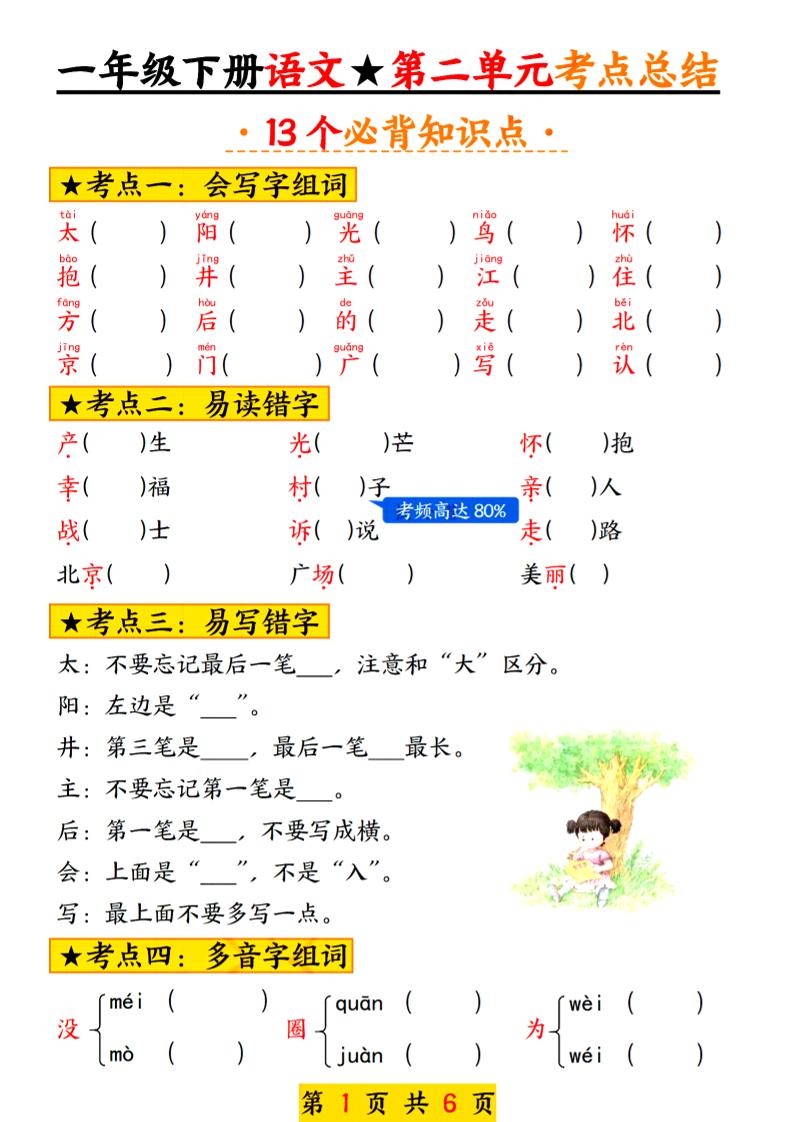 2025新版一年级语文下册第二单元考点总结13个必背-ABC库