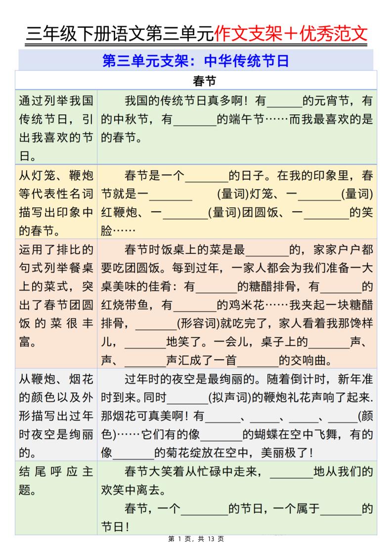 三下语文第三单元作文支架＋优秀范文13页-ABC库