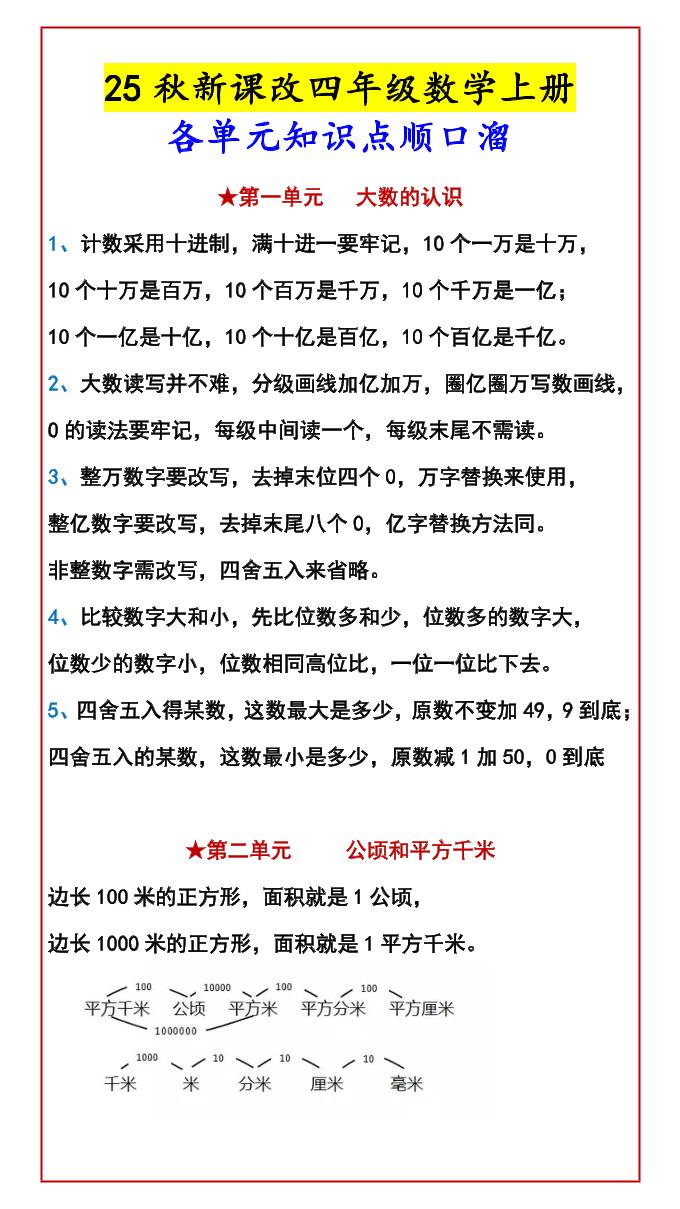 【2025秋新版】四年级数学上册各单元知识点顺口溜-ABC库