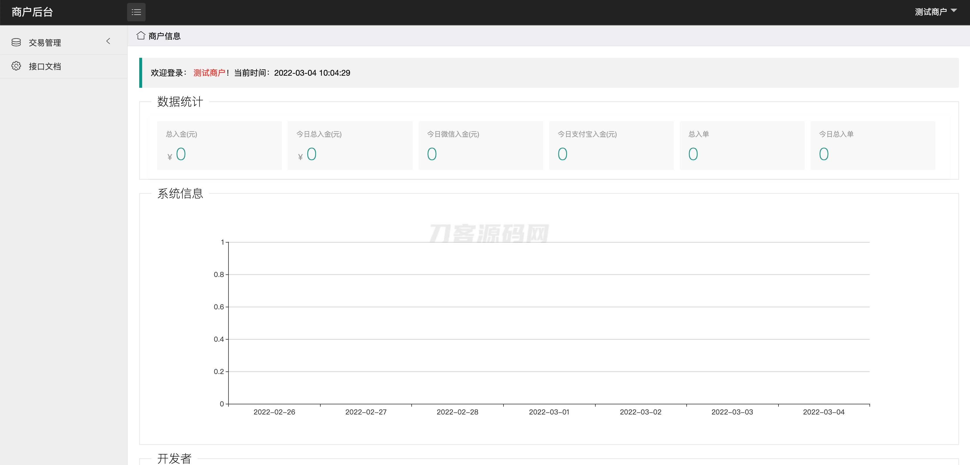 中石化油卡充值系统聚合支付系统 | java springboot框架-ABC库