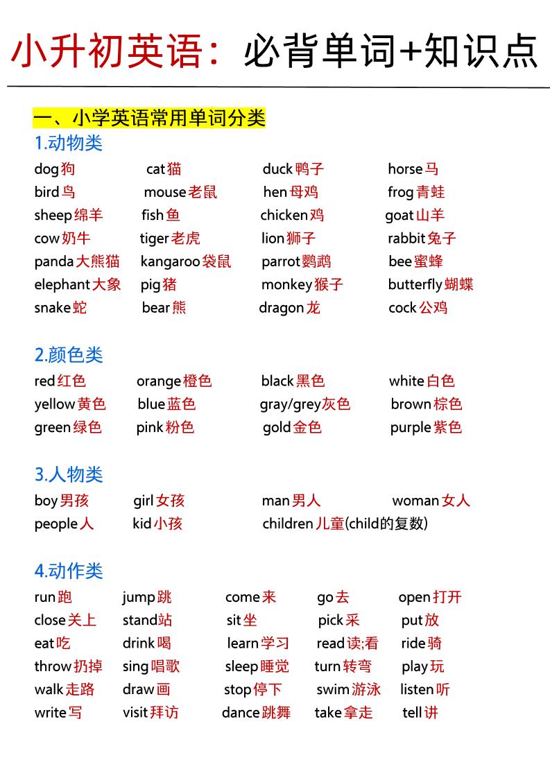 《小升初英语：必背单词+知识点.f》-ABC库