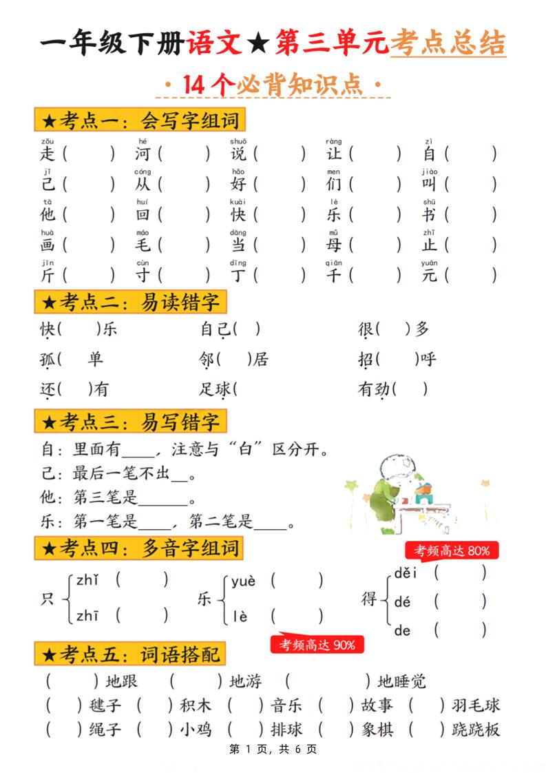 一下语文第三单元考点总结（含练习6页）-ABC库