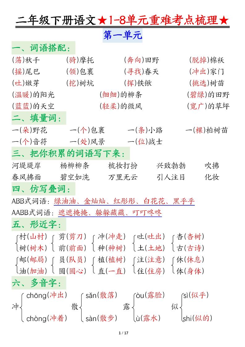 二下语文期末复习1-8单元重难考点梳理总结（17页）-ABC库