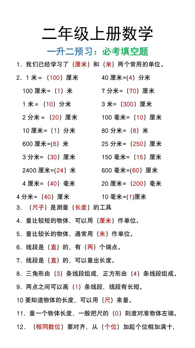 二年级上册数学暑假预习必做《重点填空题》-ABC库