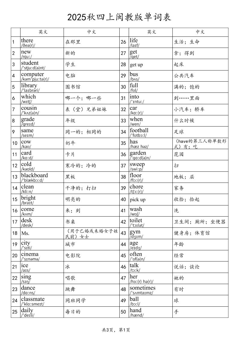 2025秋四上英语闽教版单词表-ABC库