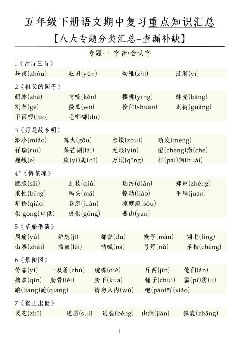 五下语文期中复习八大专题-ABC库