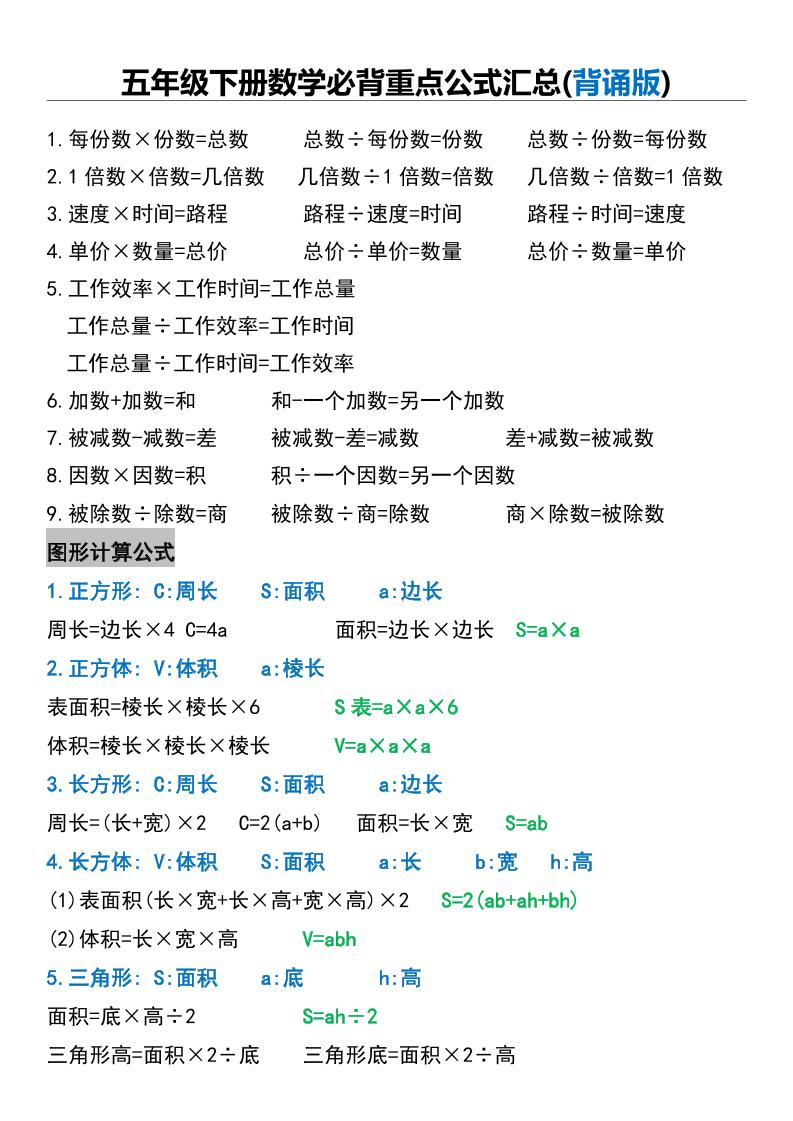 五年级下册数学必背重点公式汇总-ABC库